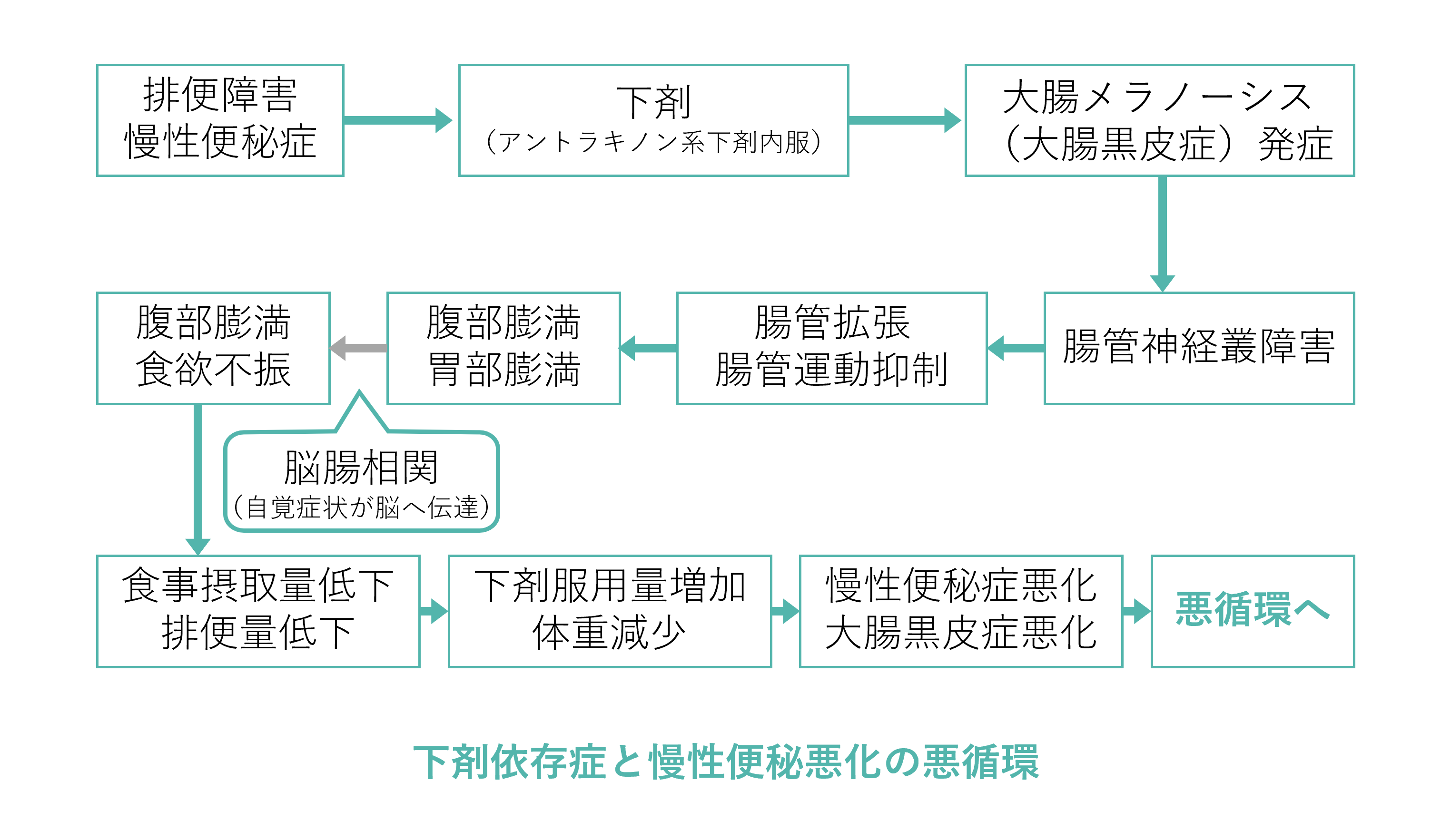 �w�����N���j�b�N�i�܂�������ɂ����j�x�@���ȁE�ݒ��ȁi�����O���j