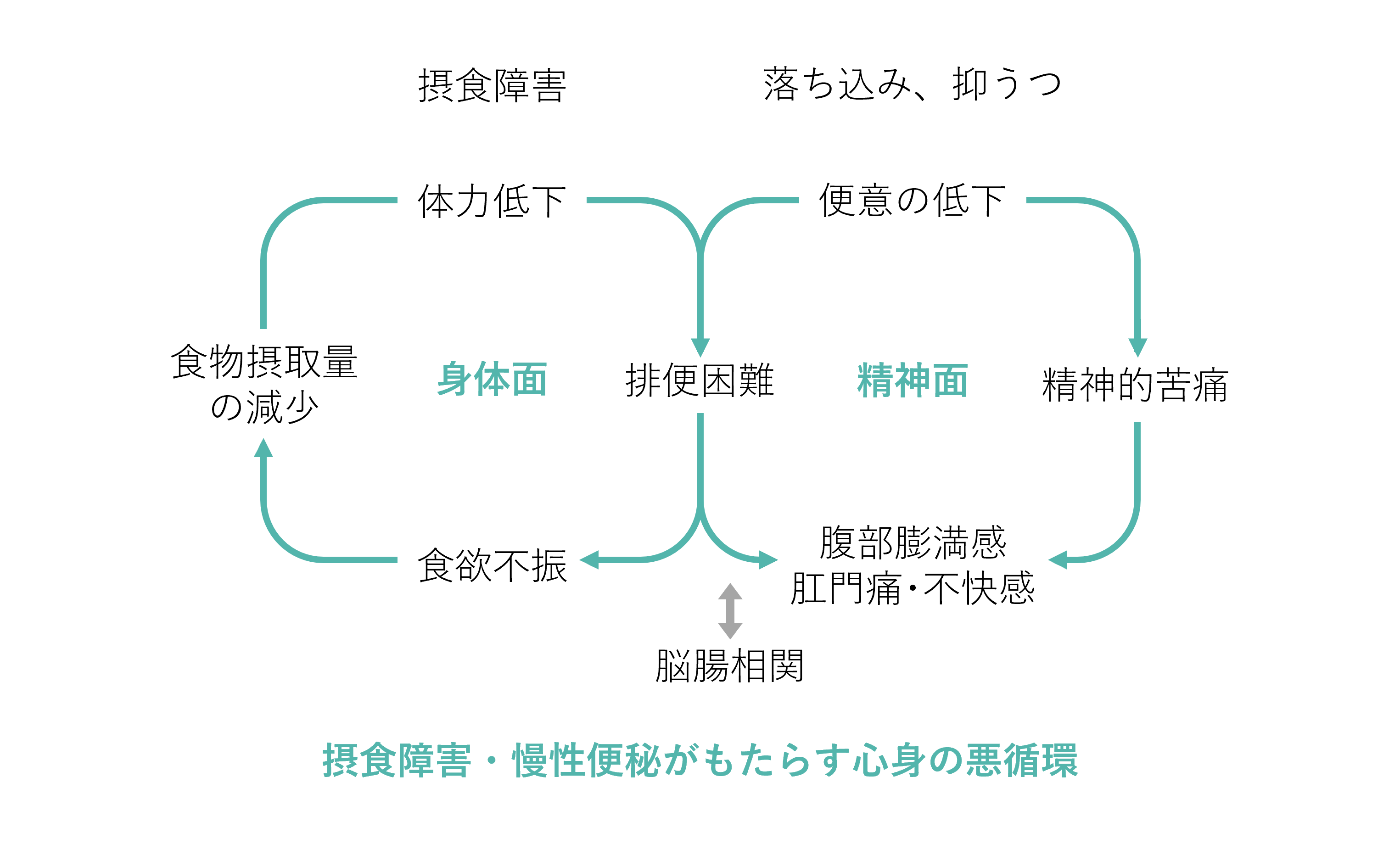 �w�����N���j�b�N�i�܂�������ɂ����j�x�@���ȁE�ݒ��ȁi�����O���j